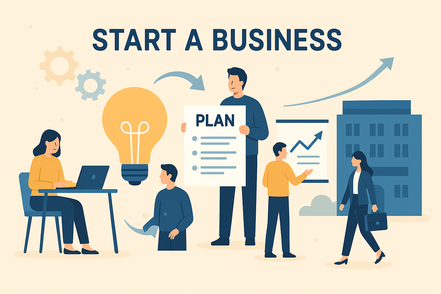 la imagen muestra una ilustración con el título emprender en la parte superior. Aparecen varias personas: una mujer sentada usando una computadora portátil, un hombre sosteniendo un cartel que dice plan, otro hombre señalando un gráfico con una línea ascendente